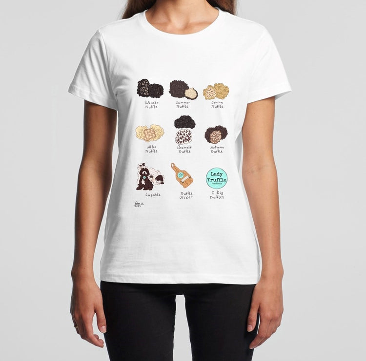 Merch & Fun Stuff